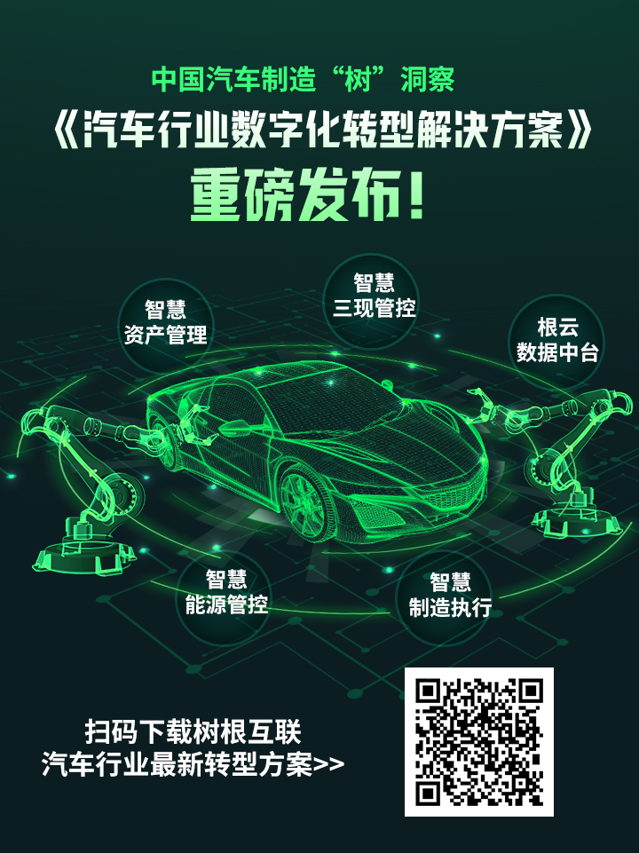 《零配件与汽车行业数字化解决方案》