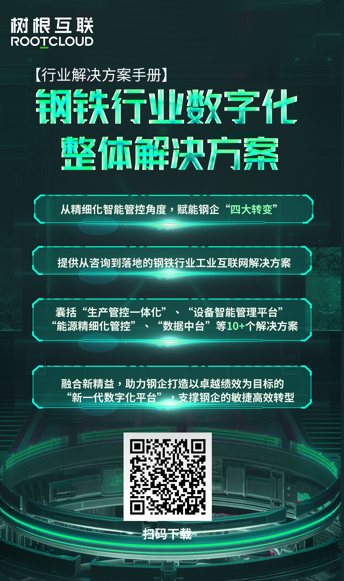 《钢铁行业数字化整体解决方案》