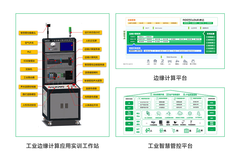 工业边缘计算应用实训室